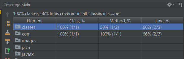 IntelliJ Idea coverage window