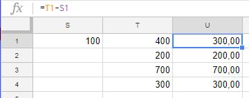 Google spreadsheet hold column wrong