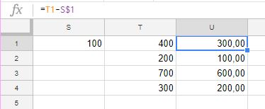 Google spreadsheet hold column right