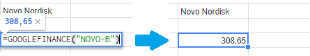 Google finance look up novo nordisk