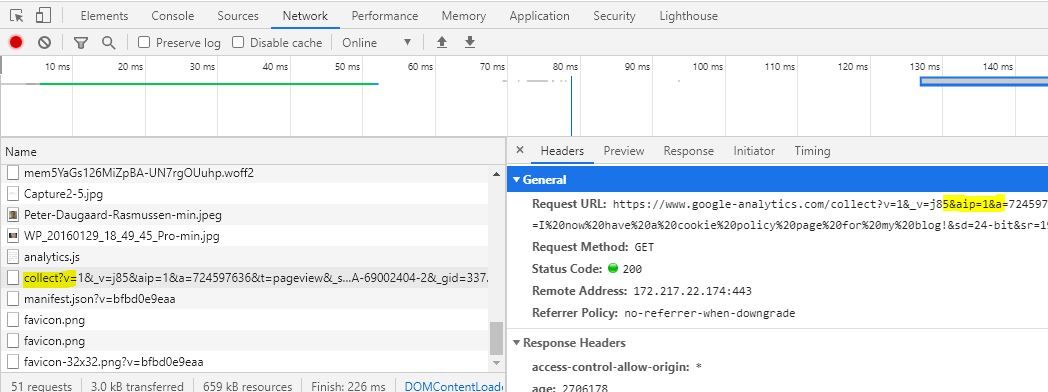 Google-analytics-anonymize-ip-parameter-set-aip-check